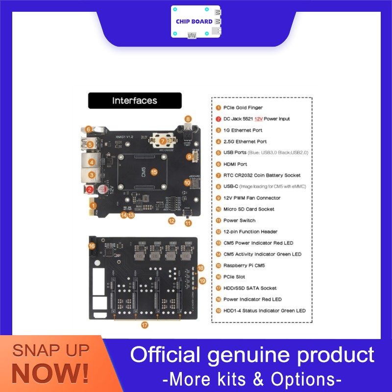 Geekworm XNAS1 Raspberry Pi CM - Raspberry Pi Kit review and price
